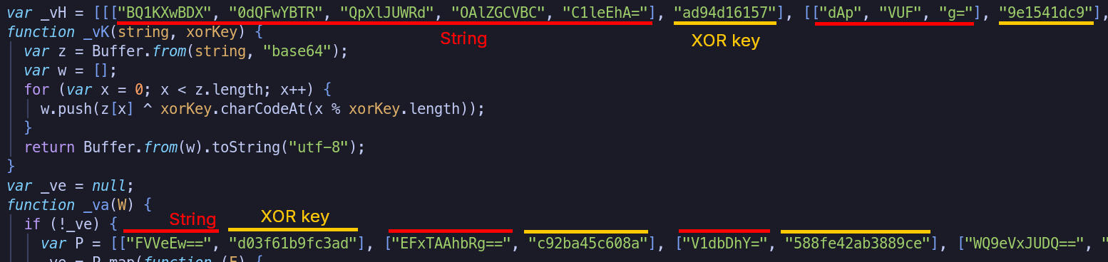 Encrypted Strings Structure