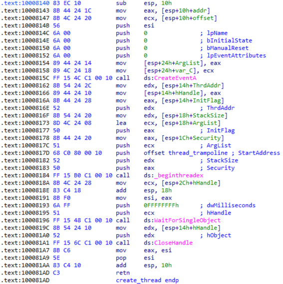 create_thread assembly