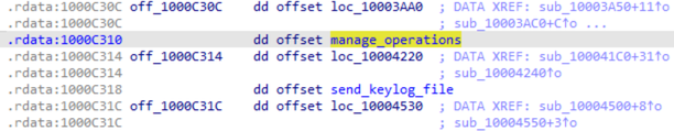 Function array