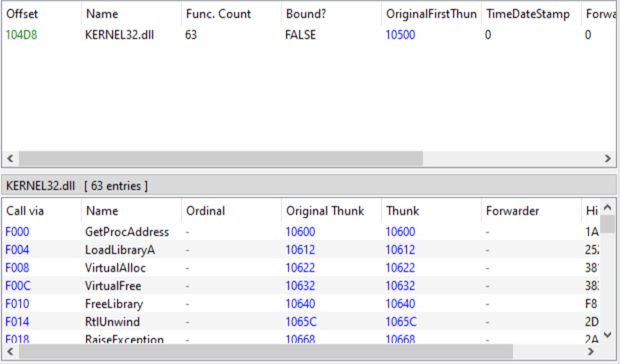 malware import table